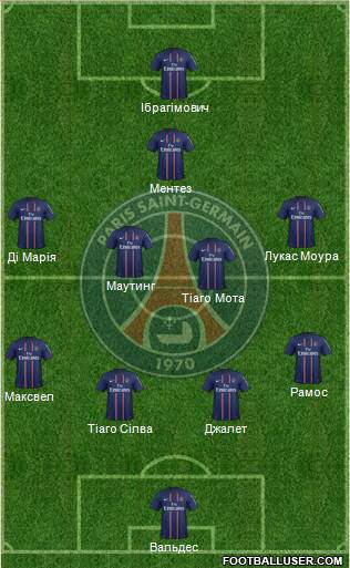 Paris Saint-Germain Formation 2013