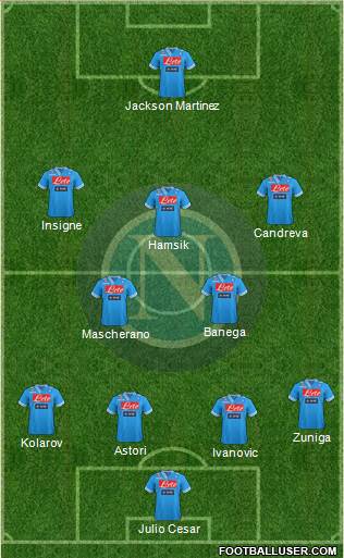 Napoli Formation 2013