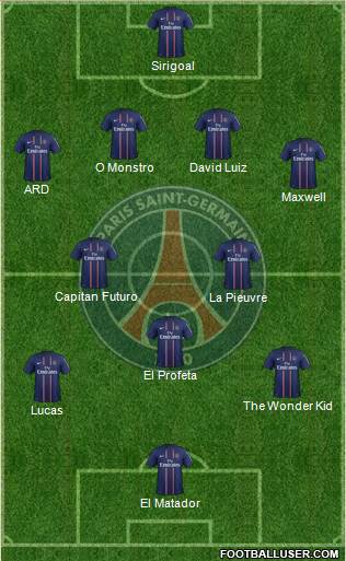 Paris Saint-Germain Formation 2013