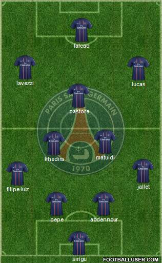 Paris Saint-Germain Formation 2013