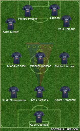 Pogon Szczecin Formation 2013