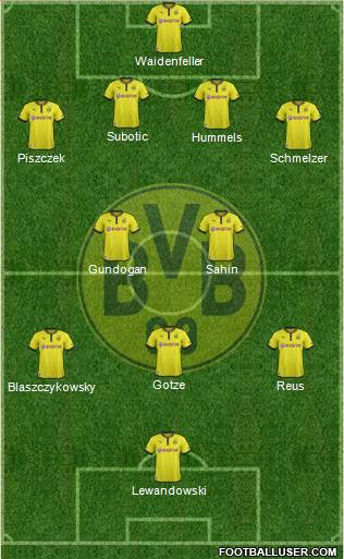 Borussia Dortmund Formation 2013