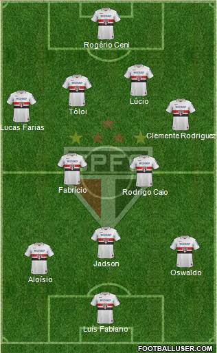 São Paulo FC Formation 2013