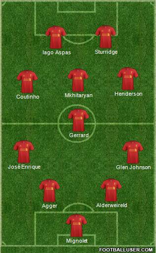 Liverpool Formation 2013