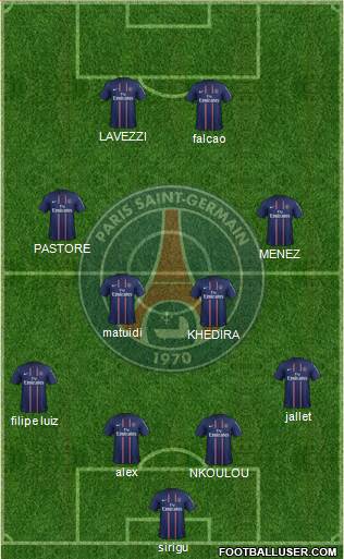 Paris Saint-Germain Formation 2013