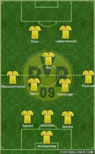 Borussia Dortmund Formation 2013