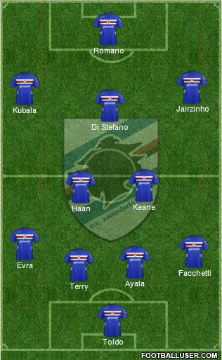 Sampdoria Formation 2013