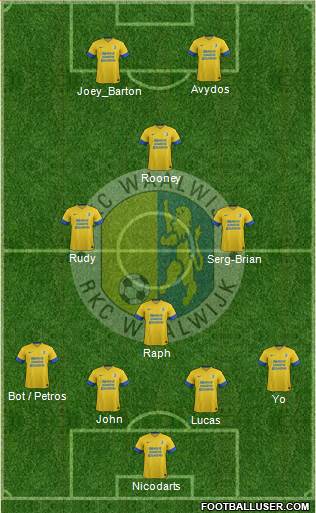 RKC WAALWIJK Formation 2013