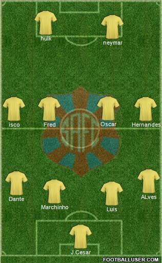 Sul América EC Formation 2013