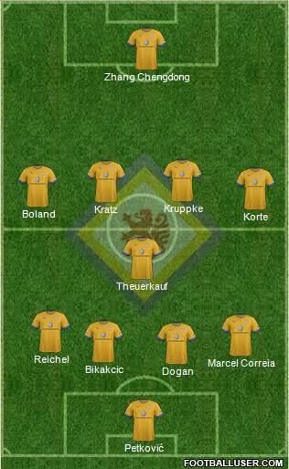 Braunschweiger TSV Eintracht Formation 2013