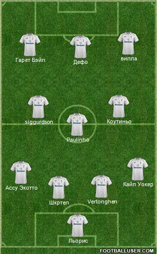 Tottenham Hotspur Formation 2013