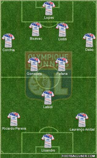 Olympique Lyonnais Formation 2013