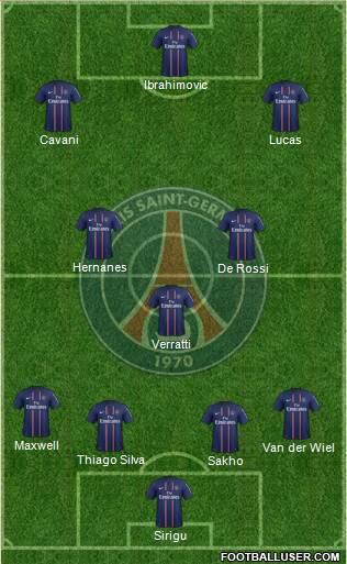 Paris Saint-Germain Formation 2013