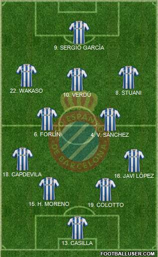 R.C.D. Espanyol de Barcelona S.A.D. Formation 2013