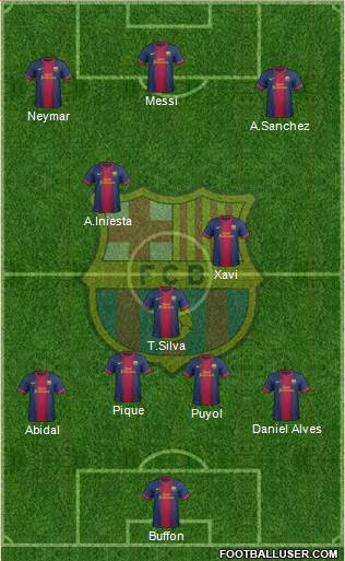 F.C. Barcelona Formation 2013