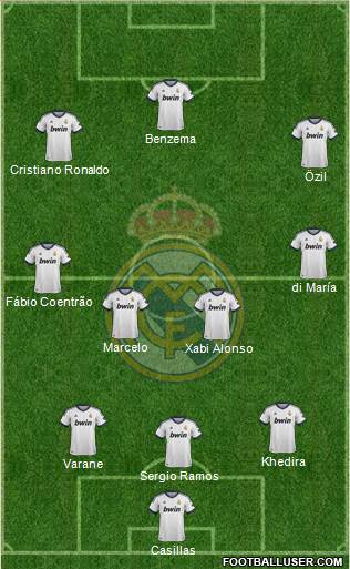 Real Madrid C.F. Formation 2013