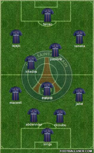 Paris Saint-Germain Formation 2013