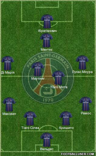 Paris Saint-Germain Formation 2013