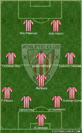 Athletic Club Formation 2013