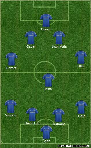 Chelsea Formation 2013