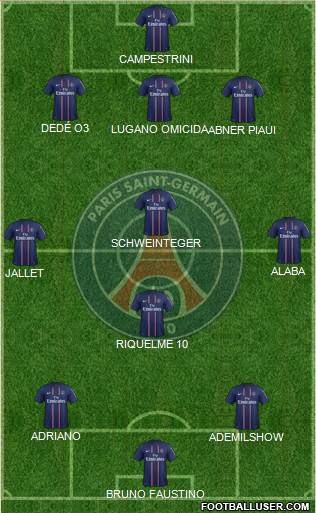 Paris Saint-Germain Formation 2013