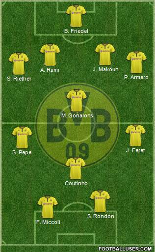 Borussia Dortmund Formation 2013