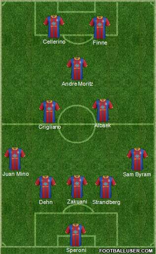 Crystal Palace Formation 2013