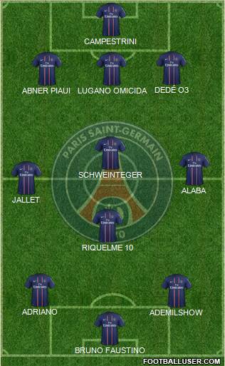 Paris Saint-Germain Formation 2013