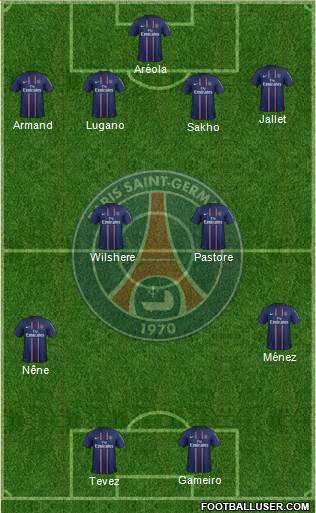 Paris Saint-Germain Formation 2013