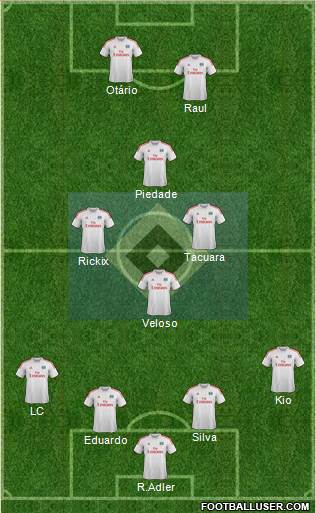 Hamburger SV Formation 2013