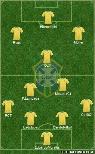 Brazil Formation 2013