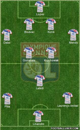 Olympique Lyonnais Formation 2013