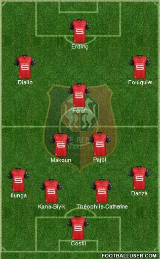 Stade Rennais Football Club Formation 2013