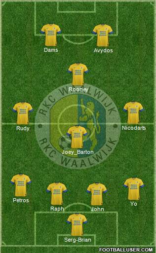 RKC WAALWIJK Formation 2013