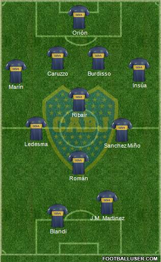 Boca Juniors Formation 2013