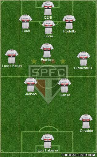 São Paulo FC Formation 2013