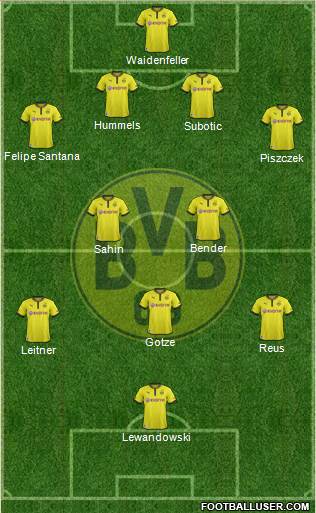 Borussia Dortmund Formation 2013