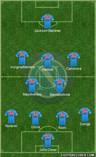 Napoli Formation 2013