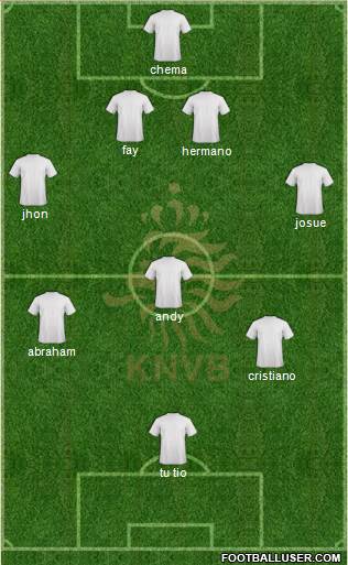 Holland Formation 2013