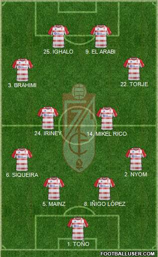 Granada C.F. Formation 2013