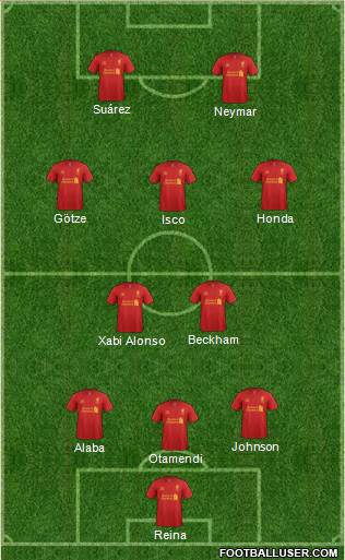 Liverpool Formation 2013