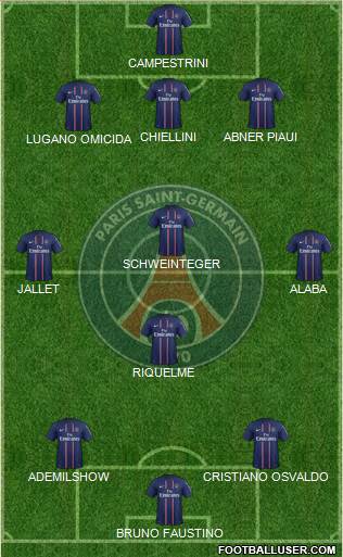 Paris Saint-Germain Formation 2013