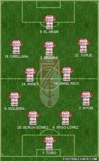 Granada C.F. Formation 2013