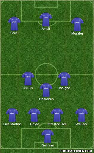 Portsmouth Formation 2013