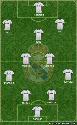 Real Madrid C.F. Formation 2013