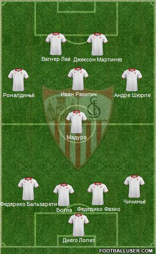 Sevilla F.C., S.A.D. Formation 2013