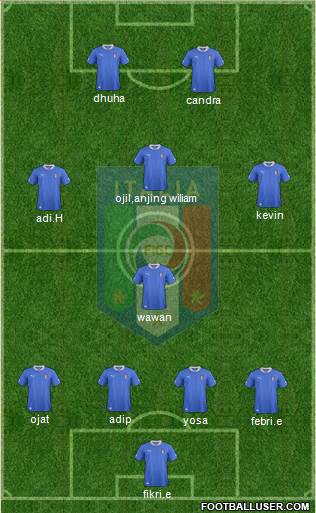 Italy Formation 2013