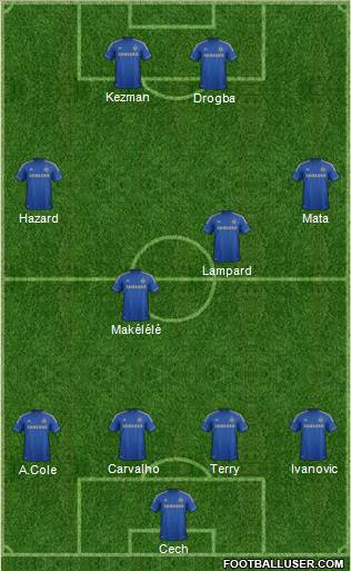 Chelsea Formation 2013