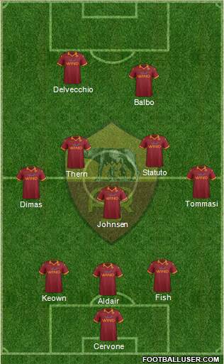 AS Roma Formation 2013