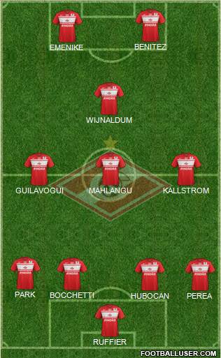 Spartak Moscow Formation 2013